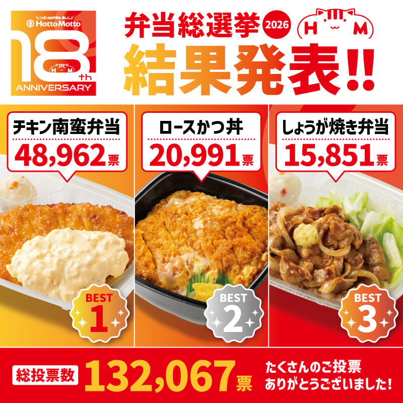 弁当総選挙結果
