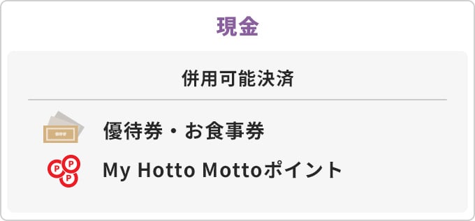 現金 併用可能決済 優待券・お食事券 My Hotto Mottoポイント