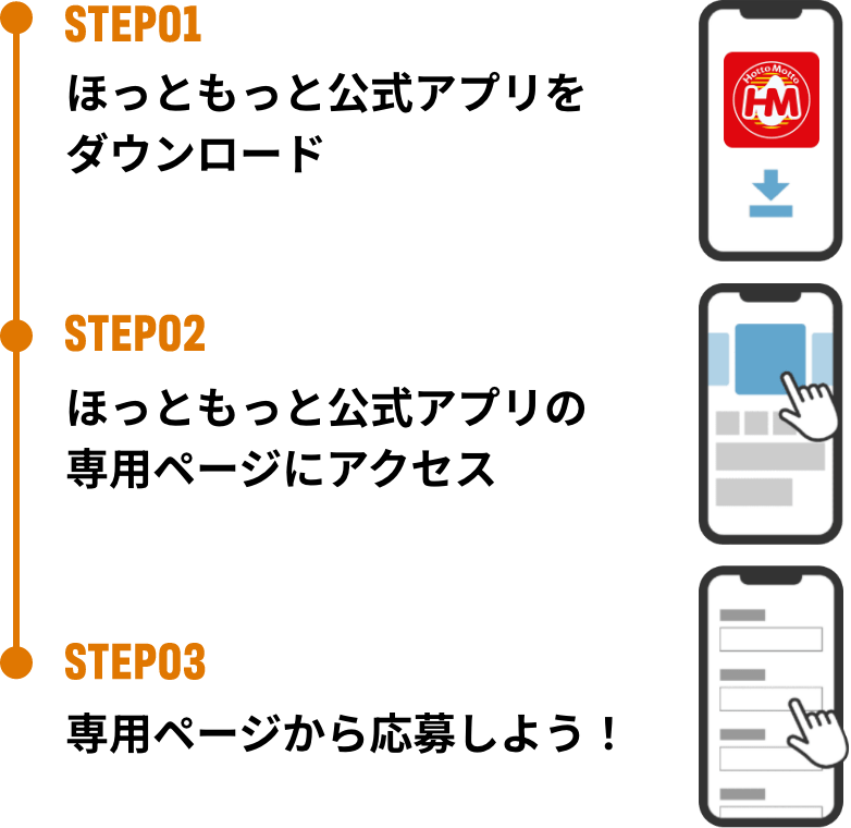 STEP01 ほっともっと公式アプリをダウンロード、STEP02 ほっともっと公式アプリの専用ページにアクセス、STEP03 専用ページから応募しよう！