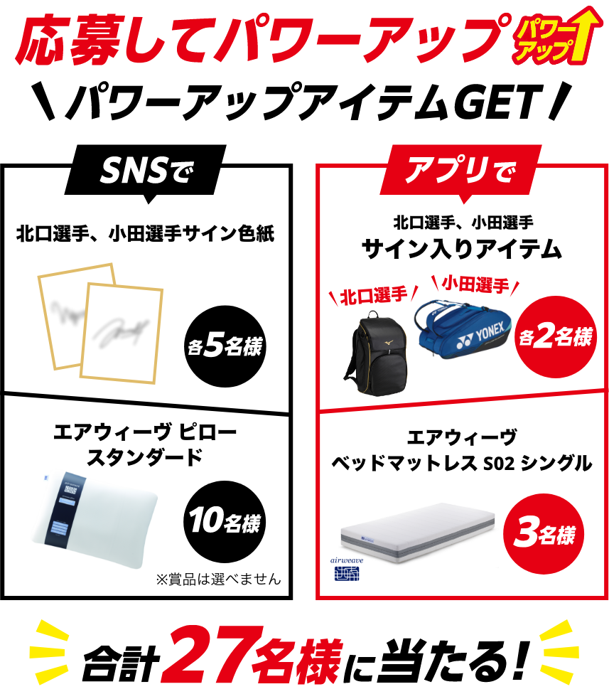 SNSで北口選手小田選手サイン色紙 5名様 エアウィーブピロースタンダード 10名様 アプリで北口選手小田選手サイン入りアイテム 各2名様 ベッドマットレスS02 シングル 3名様 合計27名様に当たる！