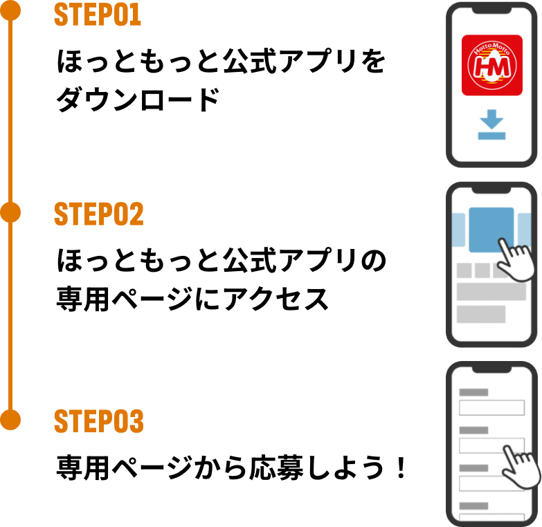STEP01 ほっともっと公式アプリをダウンロード、STEP02 ほっともっと公式アプリの専用ページにアクセス、STEP03 専用ページから応募しよう!