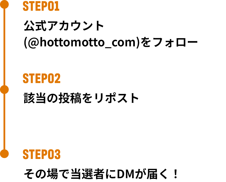 STEP01 ほっともっと公式アカウントをフォロー、STEP02 投稿をリポスト、STEP03 後日、当選者に通知