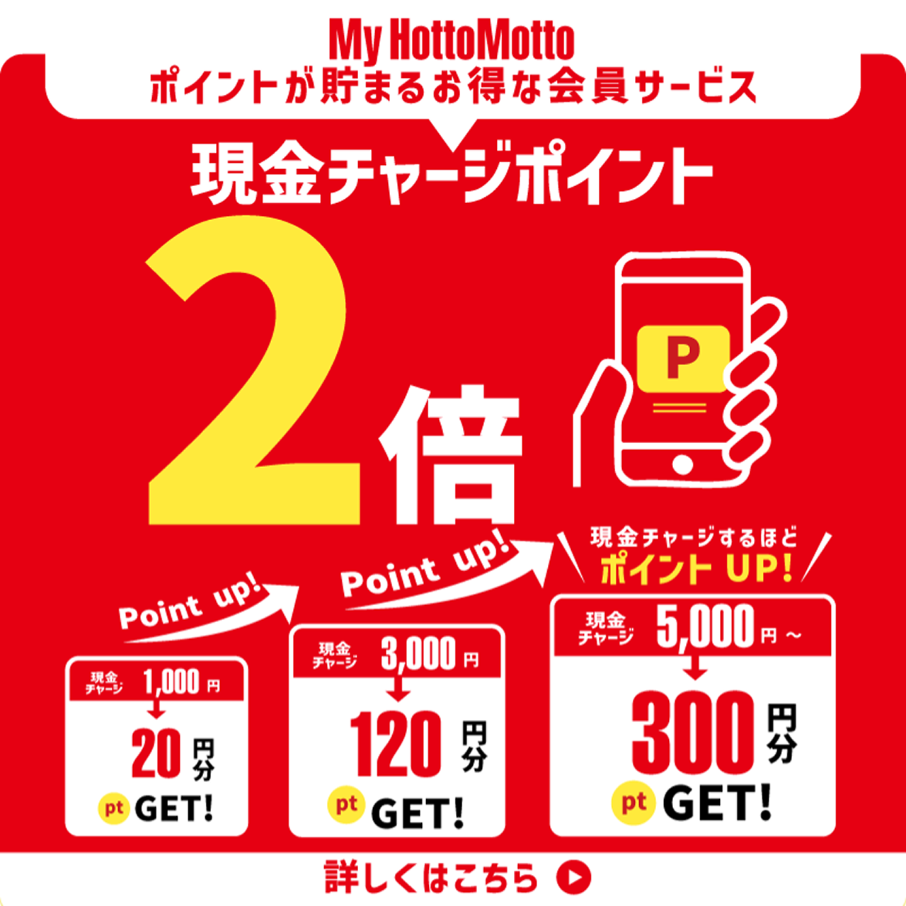 My HottoMottoポイントが貯まるお得な会員サービス 現金チャージポイント2倍 詳しくはこちら